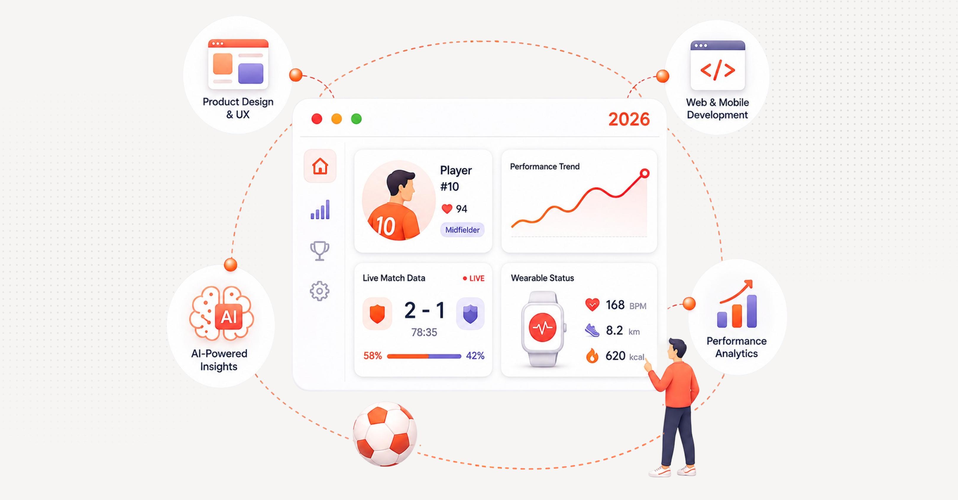 Top product design and development companies for sports technology in 2026