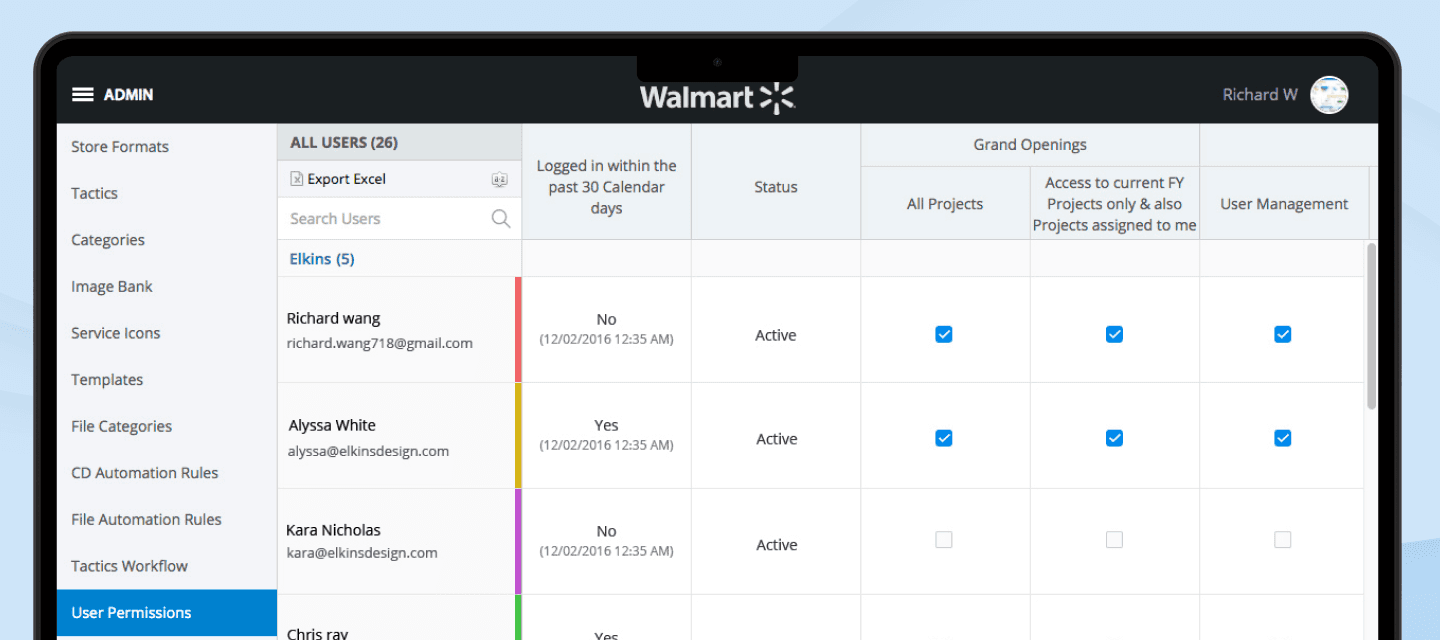 Walmart Store Opening Automation | GOAT Case Study | Enspirit – What we built