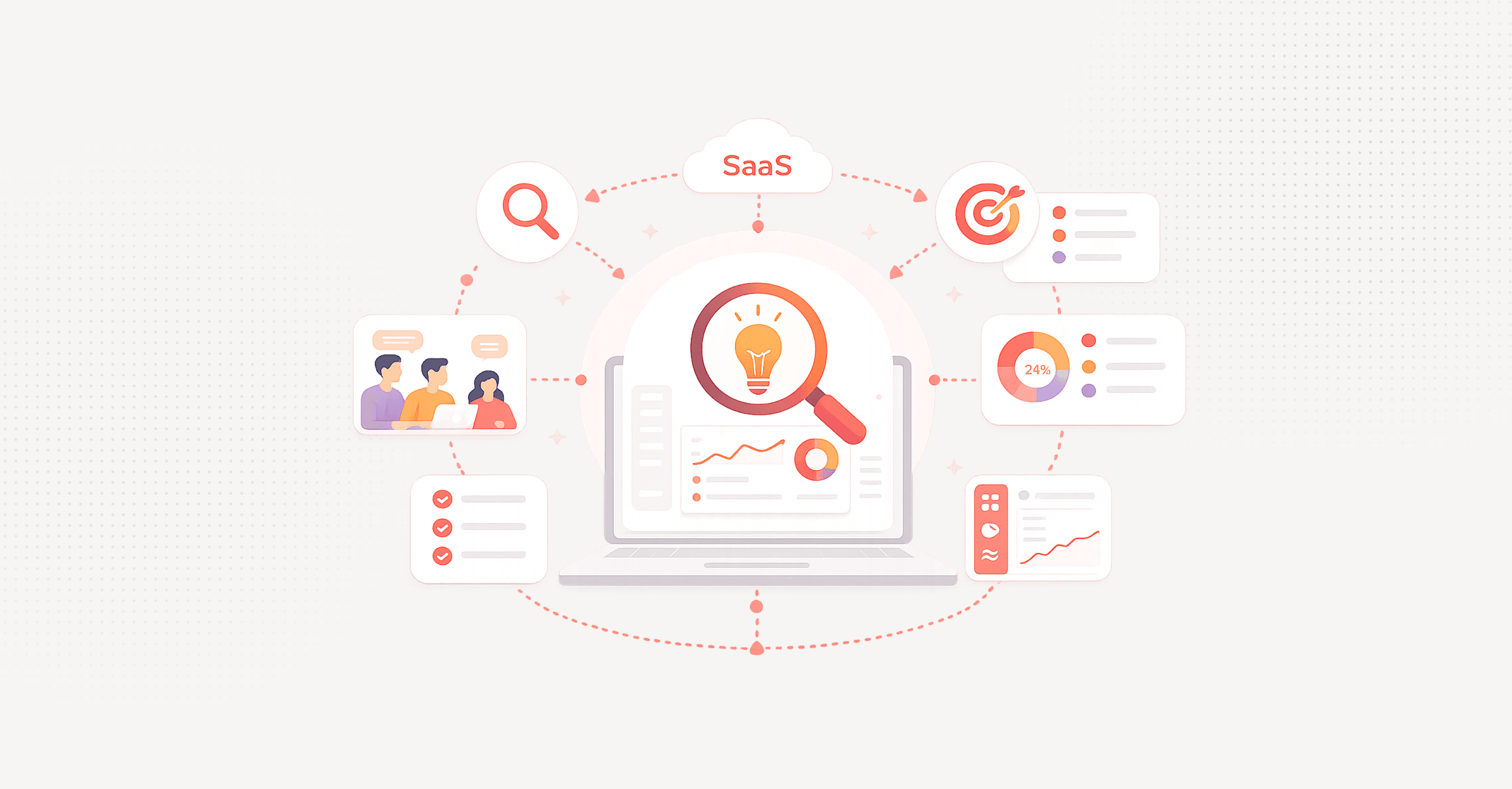 Product discovery framework for enterprise SaaS teams