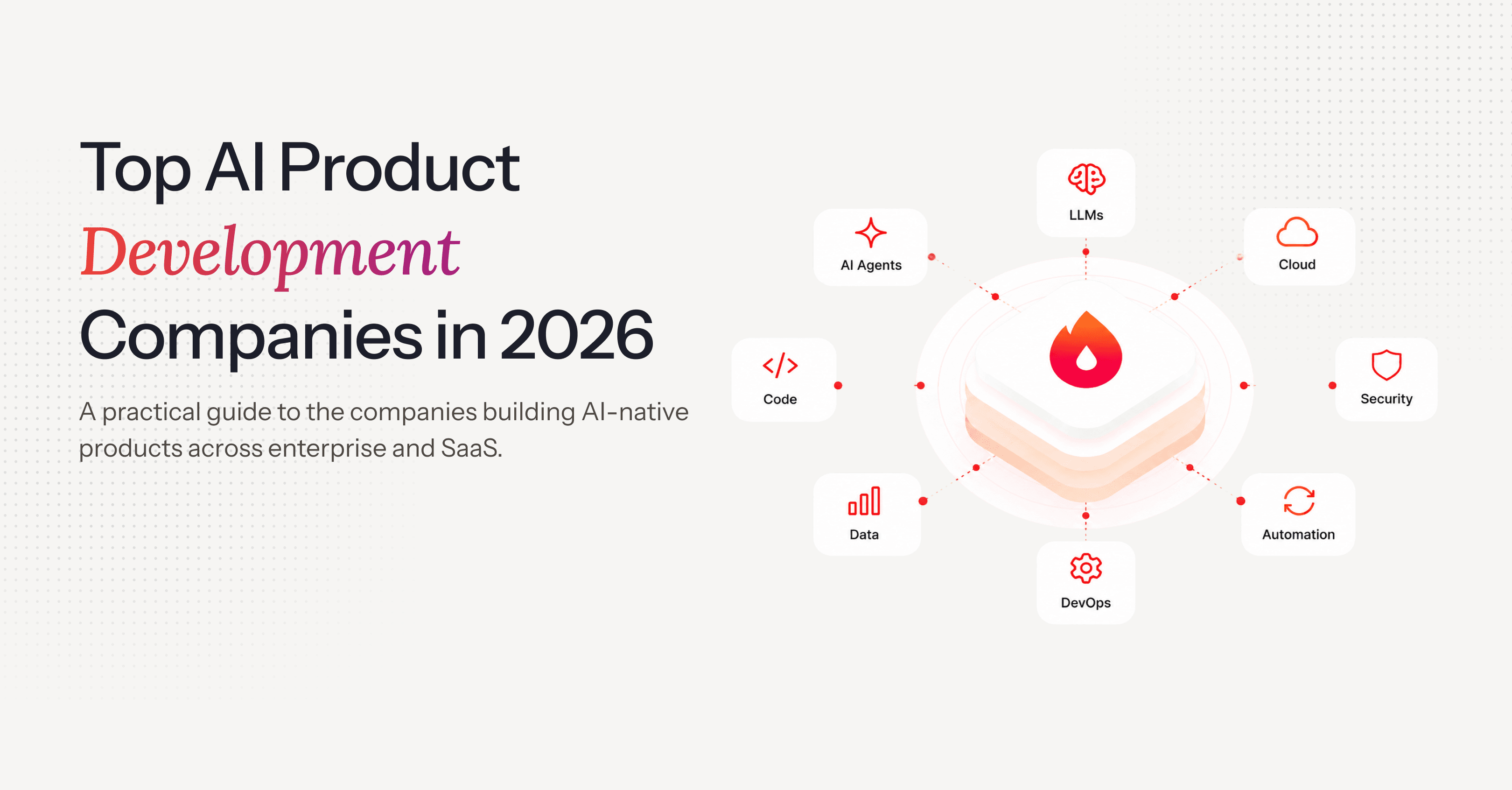 Top AI Product Development Companies in 2026