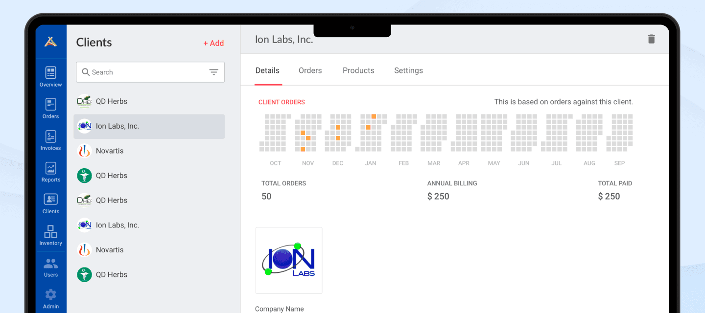 KSM-66 Case Study | Export Order Management | Enspirit – The problem
