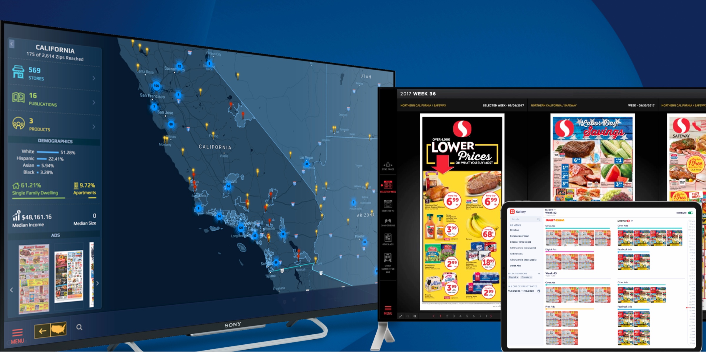 Marketing Warroom
